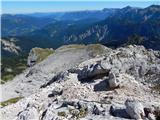 Parkirišče Alpspitzbahn - Alpspitze